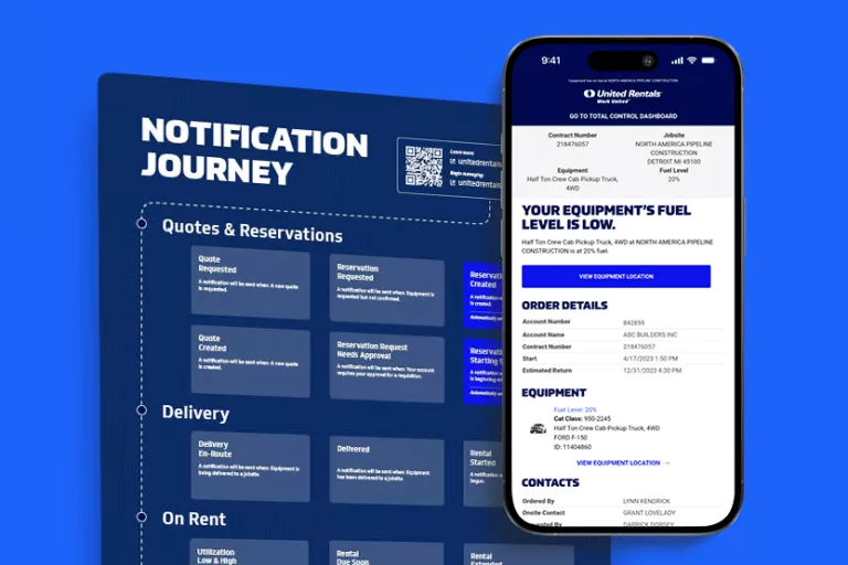 Parcours des notifications