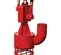 Tête de pompe hydraulique de 10,2 cm - inoxydable